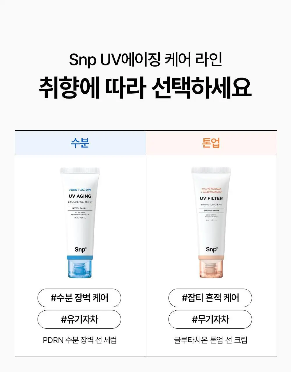 [파데프리]SNP 글루타치온 나이아신아마이드 UV 필터 토닝 선크림 50ml (+20ml) 상세페이지 31